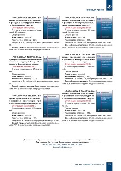 ����� ������������� ������ ����������� ������. 
������� ������������� ������� � �������� 
�����������