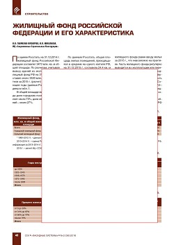 �.�. ��������-��������, �.�. ���������, (�� ���ʻ). 
�������� ���� ���������� ��������� 
� ��� ��������������