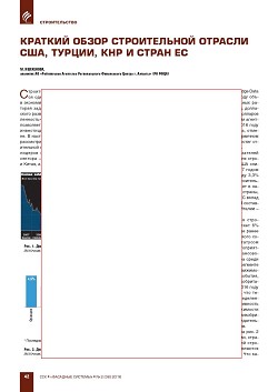 
�. ���������, (�� ����). ������� ����� ������������ 
������� ���, ������, ��� � ����� ��