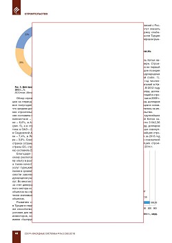 
�. ���������, (�� ����). ������� ����� ������������ 
������� ���, ������, ��� � ����� ��