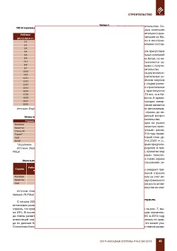 
�. ���������, (�� ����). ������� ����� ������������ 
������� ���, ������, ��� � ����� ��