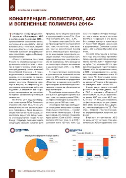 ����������� �����������, ��� � ���������� 
�������� 2016�