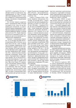 ����������� �����������, ��� � ���������� 
�������� 2016�