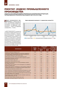 �������: ������ ������������� ������������ 
� ������ ��������� ����� ������������ ���������� 
� ���������, ������������ � ������������� 
� ������-������� 2016 ����