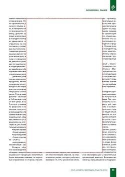 ������� ������ � ������������� � III �������� 2016 ����