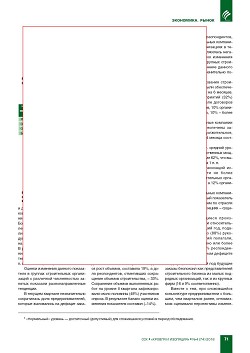 ������� ������ � ������������� � III �������� 2016 ����