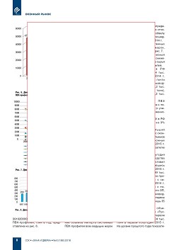 �.�. ��������-��������, �.�. ��������� (�� ���ʻ). ��������� �������� 
�������� ����� � 2000-2016 ��. � ����������� �� 2017-2020 ����