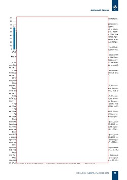 �.�. ��������-��������, �.�. ��������� (�� ���ʻ). ��������� �������� 
�������� ����� � 2000-2016 ��. � ����������� �� 2017-2020 ����