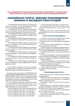 ����� ������������� ������ ����������� ������. ������� ������������� 
������� � �������� �����������