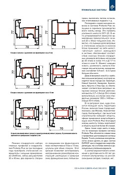 ����������� ������� ������� Exprof ������������ ������� �����������