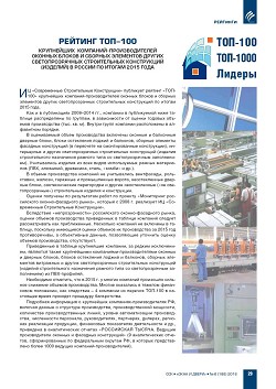 ������� ���-100 ���������� ��������-�������������� ������� ������ 
� ������� ��������� ������ ��������������� ������������ 
����������� (�������) � ������ �� ������ 2015 ����