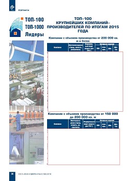 ������� ���-100 ���������� ��������-�������������� ������� ������ 
� ������� ��������� ������ ��������������� ������������ 
����������� (�������) � ������ �� ������ 2015 ����