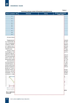 �. ��������. ������ �������� ����������� ������������ ������� 
� ���������� ���������