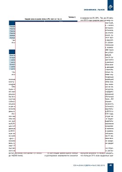 �. ��������. ����� ����� ������������ � ������������� � ���������� 
���������