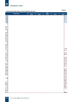 �. ��������. ����� ����� ������������ � ������������� � ���������� 
���������