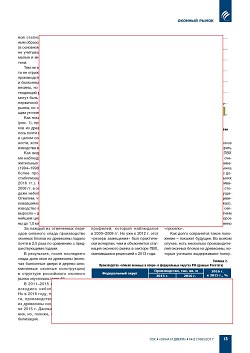 �.�. ��������-��������, �.�. ���������, (�� ���ʻ). 
������������ ���� �� ���������. ������ ������ ��������