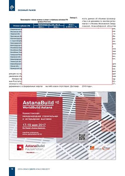 �.�. ��������-��������, �.�. ���������, (�� ���ʻ). 
������������ ���� �� ���������. ������ ������ ��������