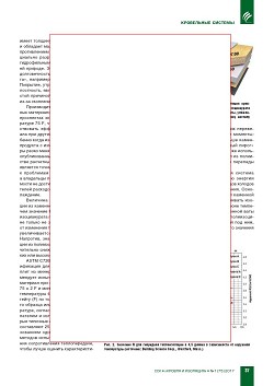 A. ������� (Roxul Inc.). ��� ����� ����� ����������� 
������?