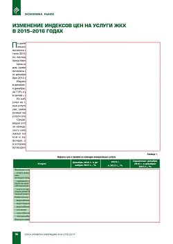 ��������� �������� ��� �� ������ ��� 
� 2015-2016 �����