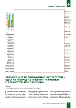 IV ������������� ����������� ����������� 
������������� 2016�