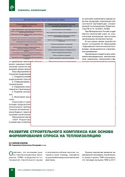 IV ������������� ����������� ����������� 
������������� 2016�