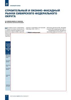 �.�. ��������-��������, �.�. ��������� (�� ���ʻ). ������������ � ������-
�������� ����� ���������� ������������ ������