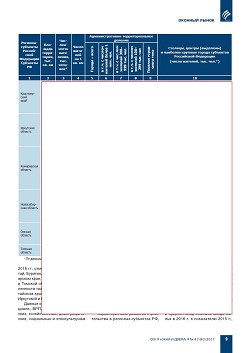 �.�. ��������-��������, �.�. ��������� (�� ���ʻ). ������������ � ������-
�������� ����� ���������� ������������ ������