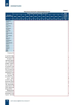 �.�. ��������-��������, �.�. ��������� (�� ���ʻ). ������������ � ������-
�������� ����� ���������� ������������ ������