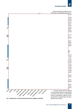 �.�. ��������-��������, �.�. ��������� (�� ���ʻ). ������������ � ������-
�������� ����� ���������� ������������ ������