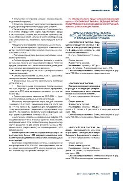 ����� ������������� ������ ����������� ������. ������� �������������
������� � �������� �����������