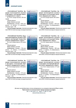 ����� ������������� ������ ����������� ������. ������� �������������
������� � �������� �����������