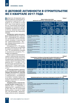 � ������� ���������� � ������������� �� II �������� 2017 ����