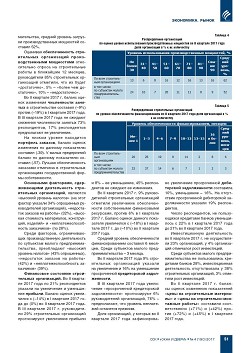 � ������� ���������� � ������������� �� II �������� 2017 ����