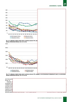 �.�. ��������-��������, �.�. ��������� (�� ���ʻ). �������� ������������� � ������. ��������, ������������ �����������, �����������