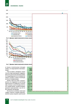 �.�. ��������-��������, �.�. ��������� (�� ���ʻ). �������� ������������� � ������. ��������, ������������ �����������, �����������