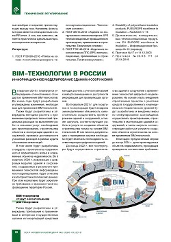 BIM-���������� � ������. �������������� ������������� ������ � ����������