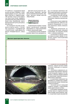 ������� �����