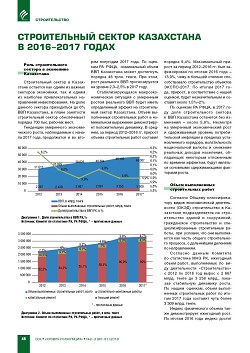 ������������ ������ ���������� � 2016-2017 �����