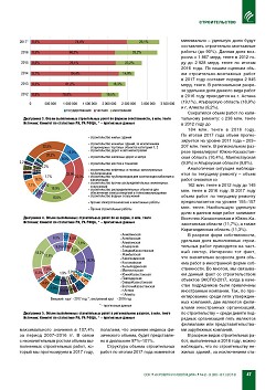 ������������ ������ ���������� � 2016-2017 �����