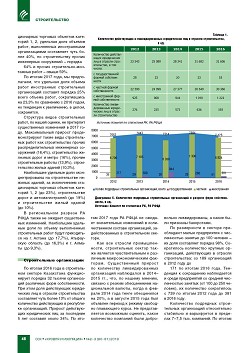 ������������ ������ ���������� � 2016-2017 �����