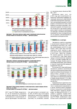 ������������ ������ ���������� � 2016-2017 �����