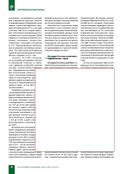 ��������������� �������� ��������� �� II �������� 2018 ����