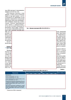 �.�. ��������-��������, �.�. ��������� (�� ���ʻ). ������������ � ����� ��������� ���-�������� � ������