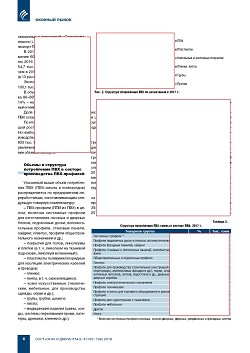 �.�. ��������-��������, �.�. ��������� (�� ���ʻ). ������������ � ����� ��������� ���-�������� � ������