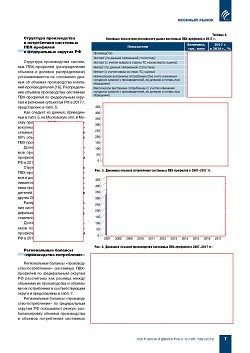 �.�. ��������-��������, �.�. ��������� (�� ���ʻ). ������������ � ����� ��������� ���-�������� � ������