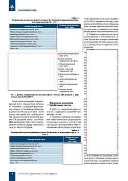 �.�. ��������-��������, �.�. ��������� (�� ���ʻ). ������������ � ����� ��������� ���-�������� � ������