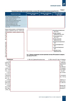 �.�. ��������-��������, �.�. ��������� (�� ���ʻ). ������������ � ����� ��������� ���-�������� � ������