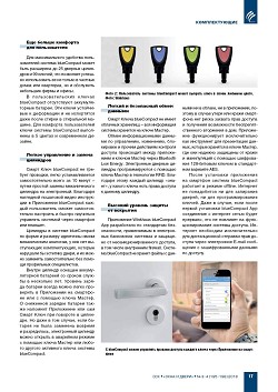 Winkhaus. ����� ���� blueCompact � ����� ����������� �������� � ������ ������ ����