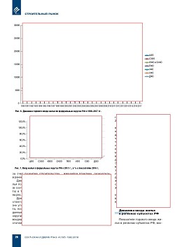 �.�. ��������-��������, �.�. ��������� (�� ���ʻ). �������� ������������� � ������. ��������, ������������ �����������, �����������