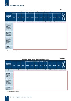 �.�. ��������-��������, �.�. ��������� (�� ���ʻ). �������� ������������� � ������. ��������, ������������ �����������, �����������